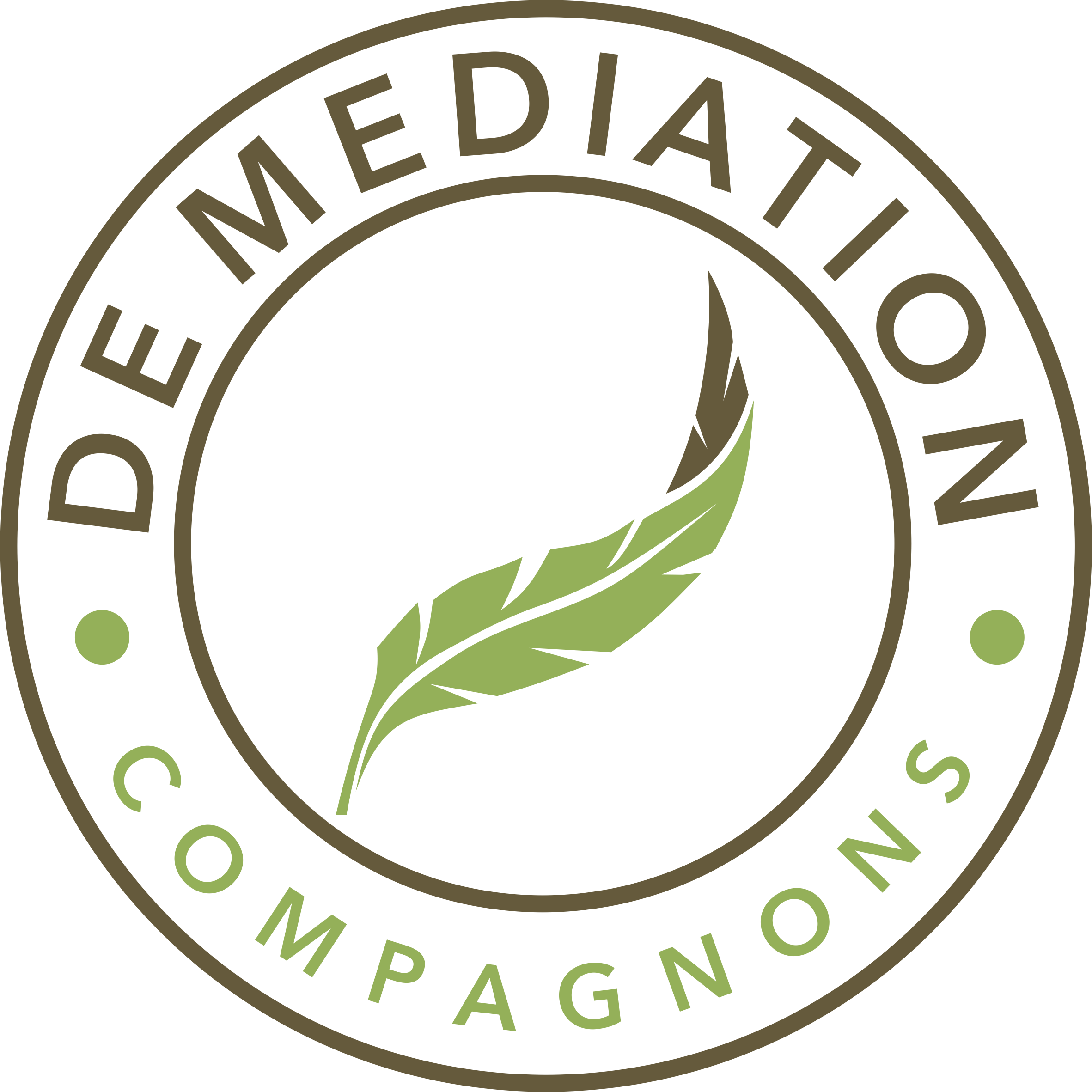 Mediation bij echtscheiding of nalatenschap | Partners in Mediation afbeelding Mediation bij echtscheiding of nalatenschap | Partners in Mediation afbeelding